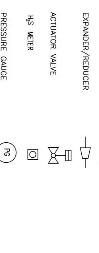 P&ID symbols