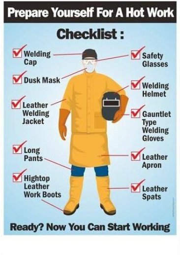 Best Welding practices