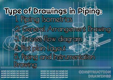 Types of Piping drawings