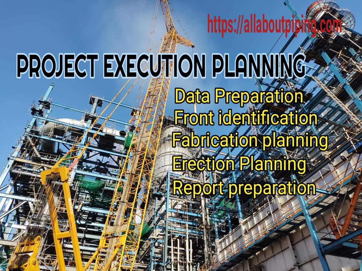 Project Execution planning