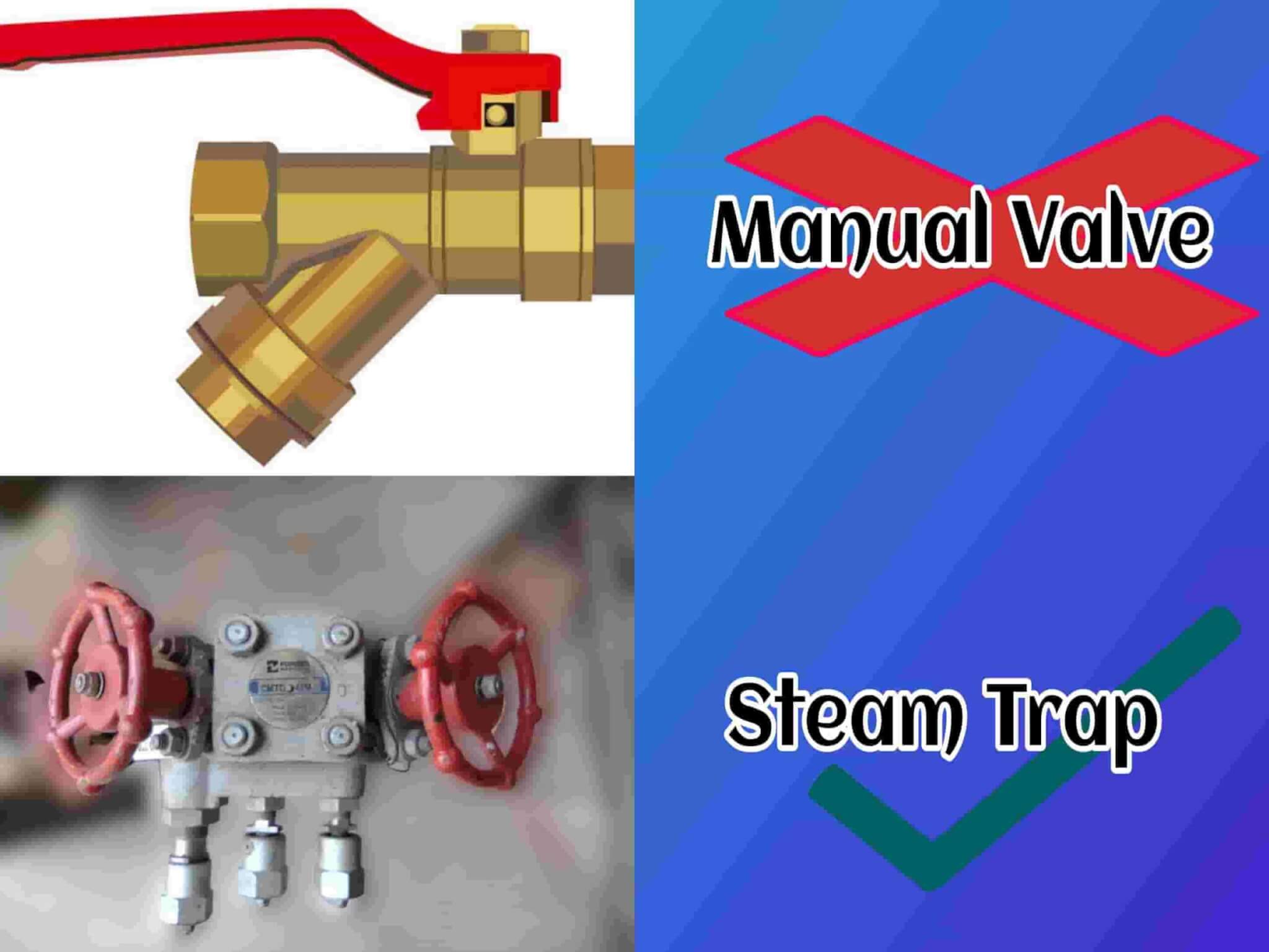 Why steam trap is required