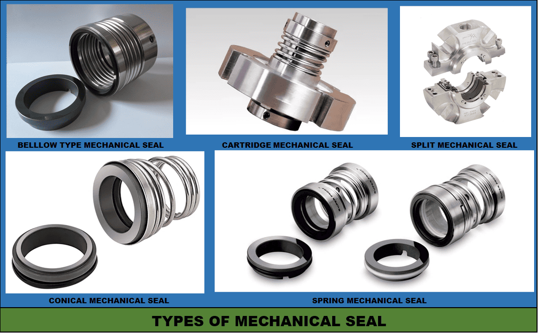 Mechanical Seal Types At John Heidt Blog